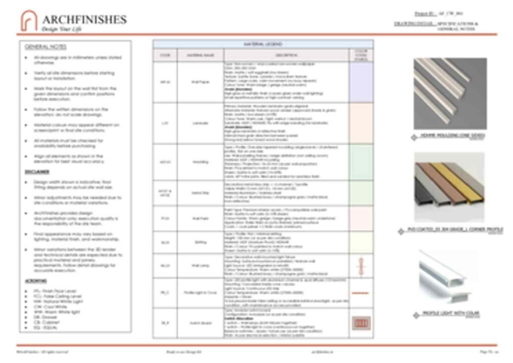 Round Mirror Console Wall – Console Wall Design Kit - 4