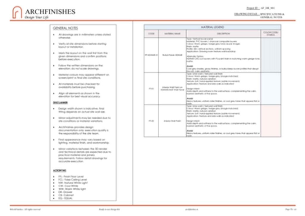 Soft Rhythm – Drawing Room Wall Design Kit - 4