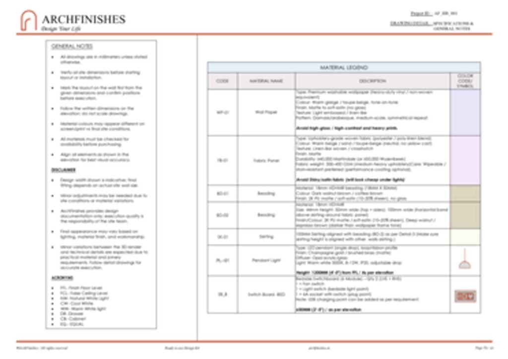 Quiet Luxe – Bed Headboard Design Kit - 4