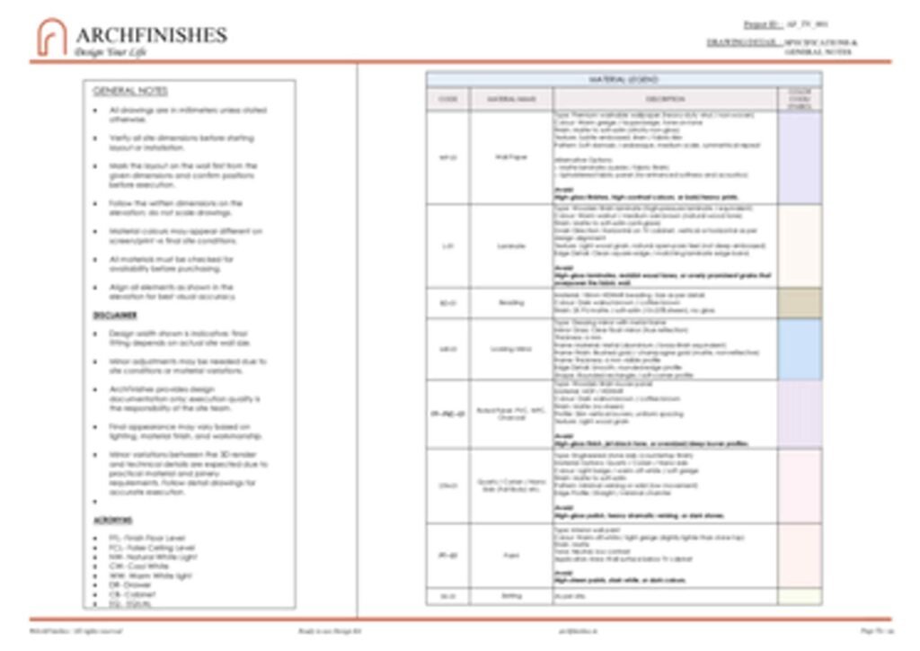 Fluted Frame – TV Unit Wall Design Kit - 4