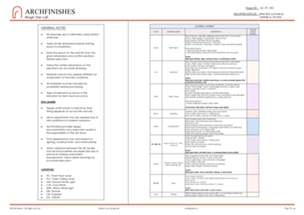 Botanical Frame – TV Unit Wall Design Kit - 4